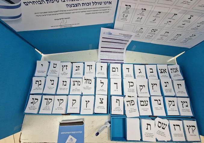 Elections législatives en Israël, 1er novembre 2022 ©Hanay, CC BY-SA 4.0 Wikimedia Commons