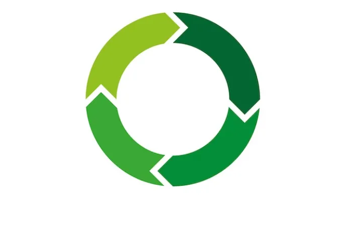 cercle vertueux ou vicieux?